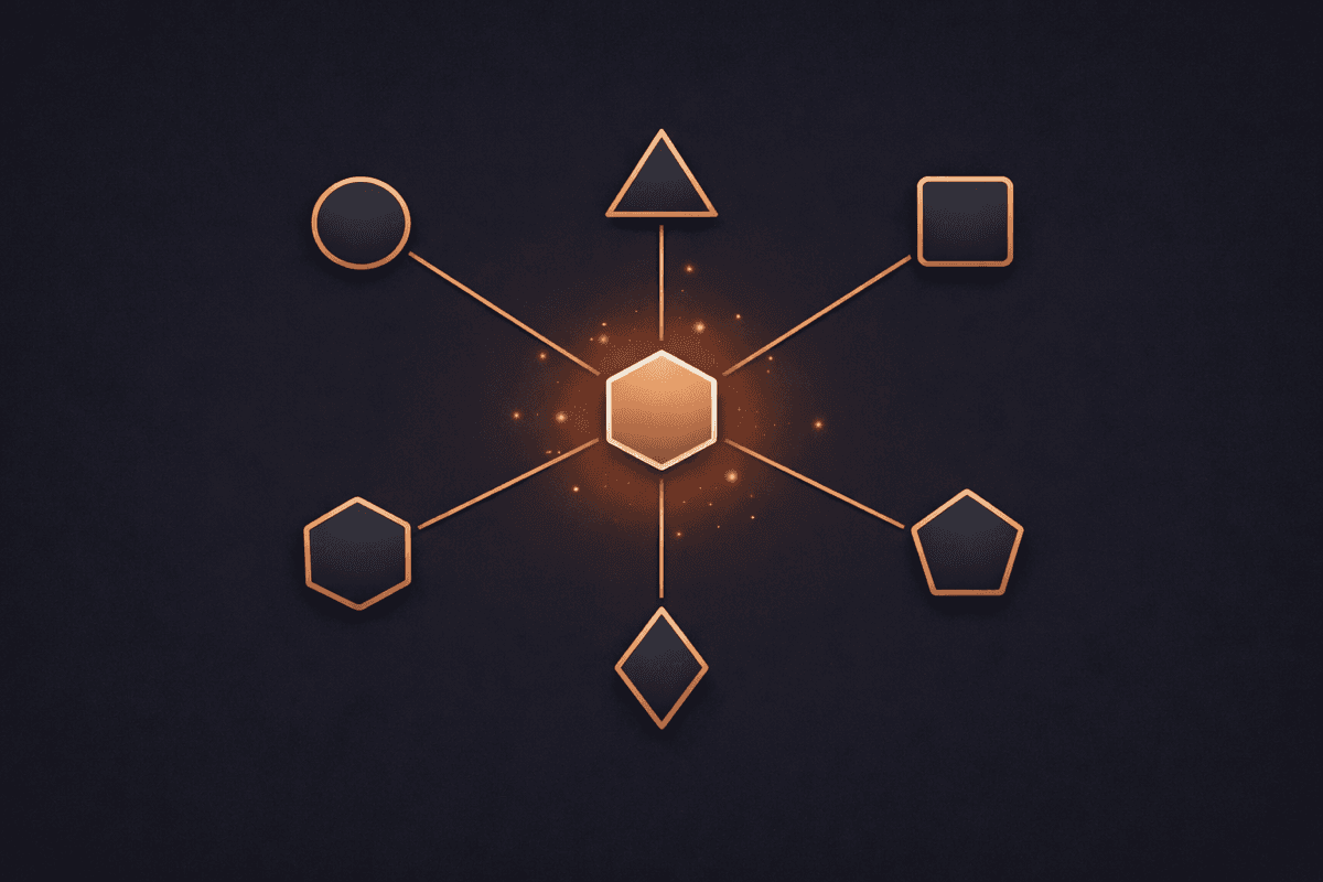 Systematic Creativity Agent